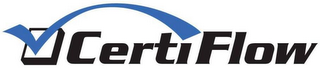 CERTIFLOW logo