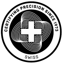 CERTIFYING PRECISION SINCE 1973 SWISS logo