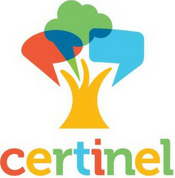 CERTINEL logo