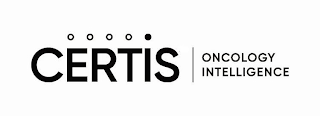 CERTIS ONCOLOGY INTELLIGENCE logo
