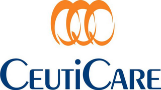 CEUTICARE logo