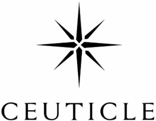 CEUTICLE logo