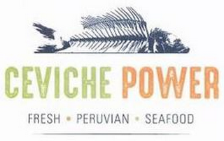 CEVICHE POWER FRESH · PERUVIAN · SEAFOOD logo