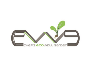 CEWG CHEF'S ECOWALL GARDEN logo