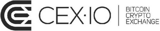 CEX.IO BITCOIN CRYPTO EXCHANGE logo
