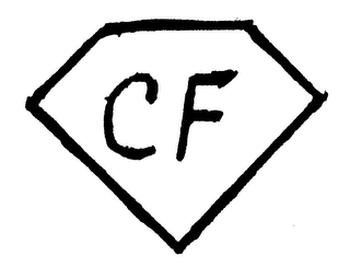 CF logo