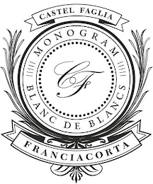 CF CASTEL FAGLIA MONOGRAM, BLANC DE BLANCS FRANCIACORTA logo