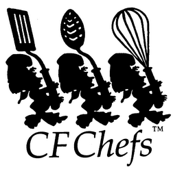 CF CHEFS logo
