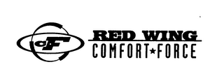CF COMFORT FORCE RED WING logo