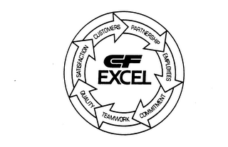 CF EXCEL CUSTOMERS PARTNERSHIP EMPLOYEES COMMITMENT TEAMWORK QUALITY SATISFACTION logo
