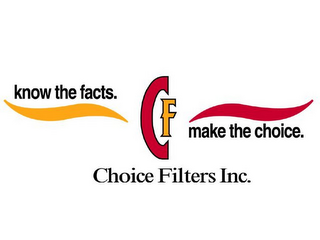 CF KNOW THE FACTS. MAKE THE CHOICE. CHOICE FILTERS INC. logo