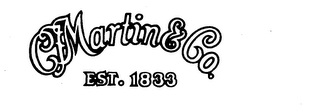 CF MARTIN & CO. EST. 1833 logo