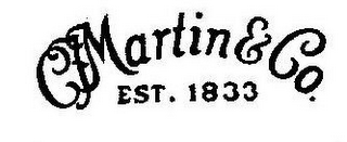CF MARTIN & CO. EST. 1833 logo