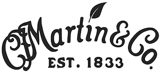 CF MARTIN & CO. EST. 1833 logo