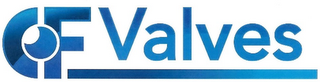 CF VALVES logo