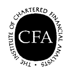 CFA THE INSTITUTE OF CHARTERED FINANCIAL ANALYSTS logo