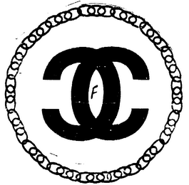 CFC logo