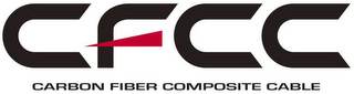 CFCC CARBON FIBER COMPOSITE CABLE logo