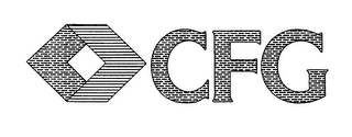 CFG AND DESIGN logo