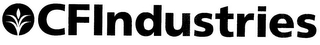 CFINDUSTRIES