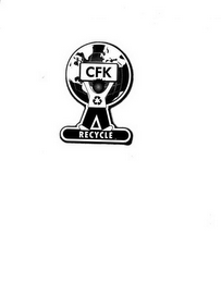 CFK RECYCLE logo