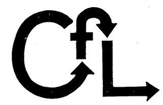 CFL