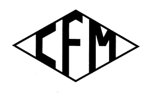 CFM logo
