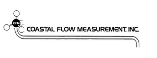 CFM COASTAL FLOW MEASUREMENT, INC. logo
