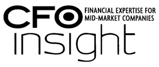 CFO INSIGHT FINANCIAL EXPERTISE FOR MID-MARKET COMPANIES logo