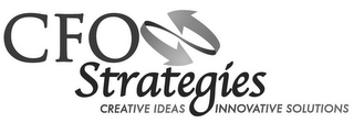 CFO STRATEGIES CREATIVE IDEAS INNOVATIVE SOLUTIONS logo