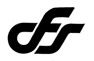 CFS