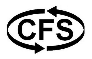 CFS logo