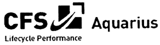 CFS AQUARIUS LIFECYCLE PERFORMANCE logo