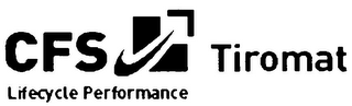 CFS TIROMAT LIFECYCLE PERFORMANCE logo