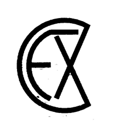 CFX logo