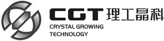 CGT CRYSTAL GROWING TECHNOLOGY logo