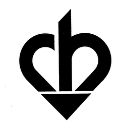 CH logo