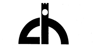 CH logo