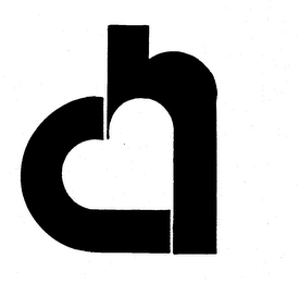 CH logo