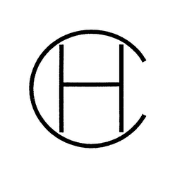CH logo