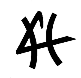CH