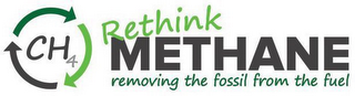 CH4 RETHINK METHANE REMOVING THE FOSSILFROM THE FUEL logo