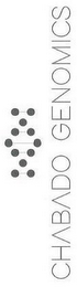 CHABADO GENOMICS logo