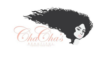 CHACHA'S BEAUTIFUL EMBRACE YOUR OWN logo
