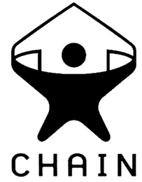 CHAIN logo