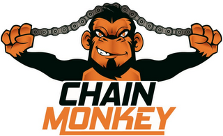 CHAIN MONKEY logo
