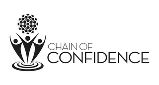 CHAIN OF CONFIDENCE logo