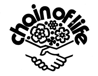 CHAIN OF LIFE logo