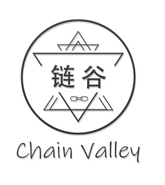 CHAIN VALLEY logo