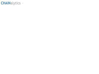 CHAINALYTICS logo